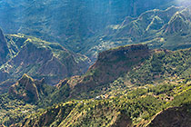 villages between gorges & mountain peaks